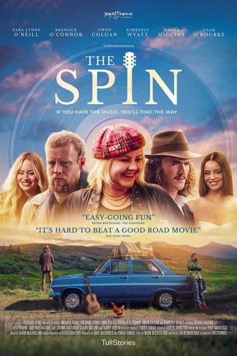 The Spin image